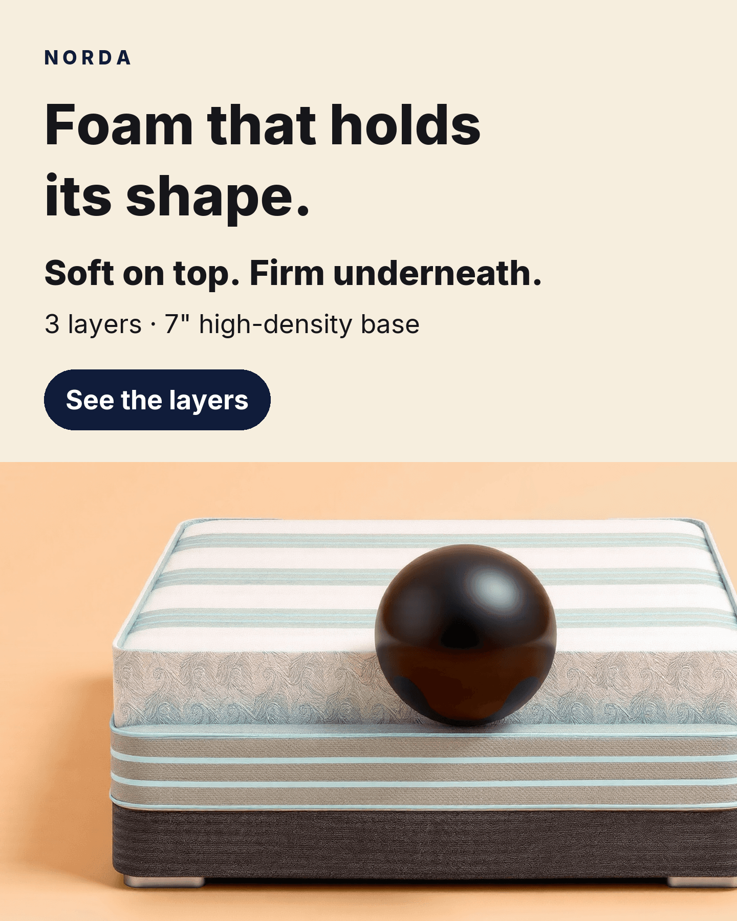 Sample ad: a heavy black ball resting on a striped mattress without sinking in, headline “Foam that holds its shape.”